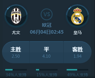 风格的